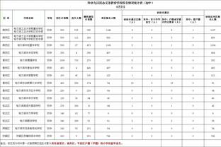 开云app官网入口下载手机版截图4