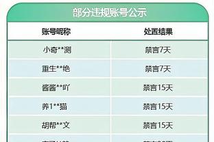 迪巴拉&卢卡库本赛季意甲进球数均上双，罗马上一次出现还是7年前