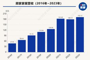 帕罗洛：赢世界杯&进欧冠决赛后，劳塔罗已成世界前三的前锋